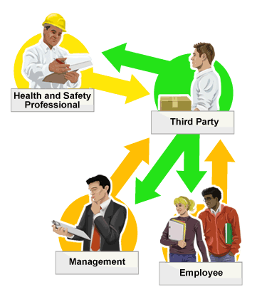 Business Continuity Planning for Viruses Course